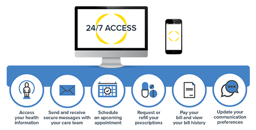 Patient Portal